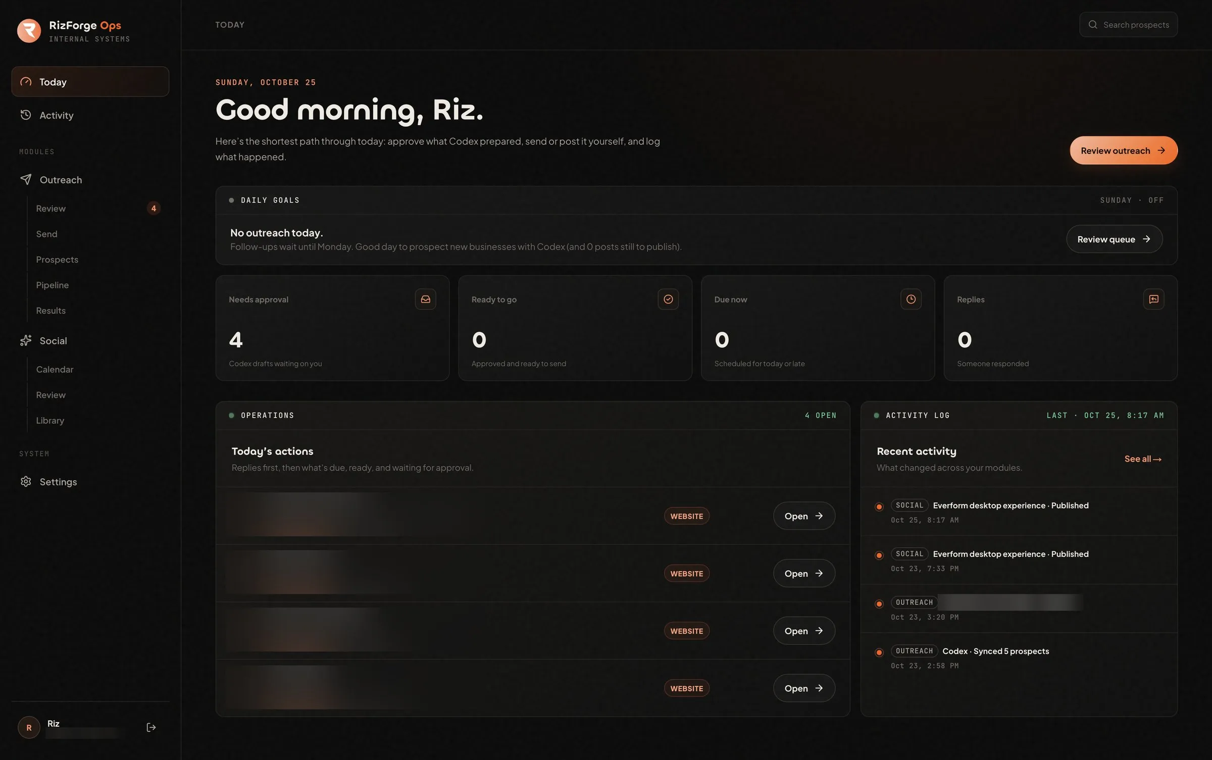 RizForge Ops Today screen with daily goals, approval counts, today’s outreach actions and a recent activity log