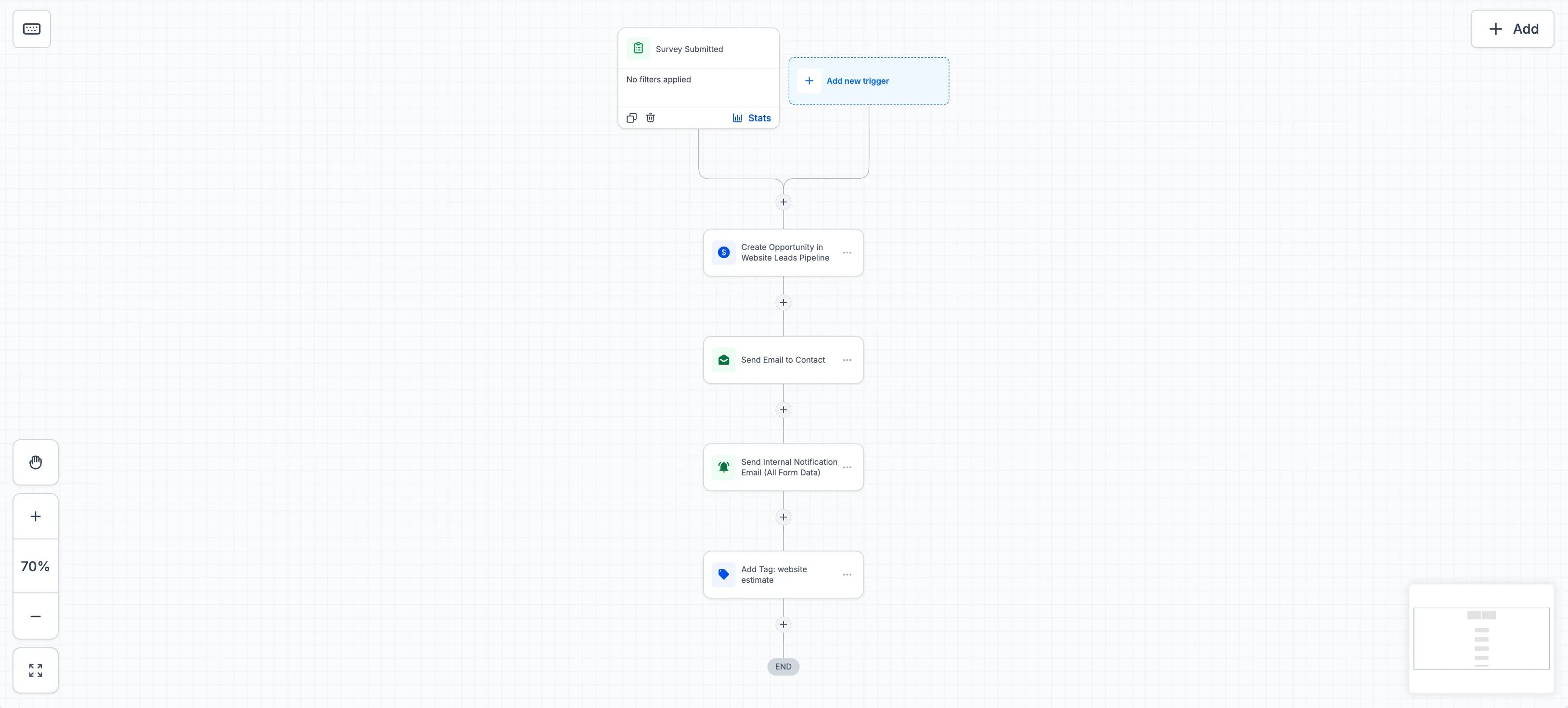 Shullin estimate lead automation workflow