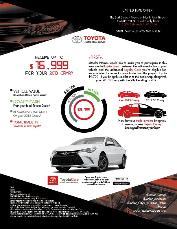 Personalized Toyota equity event offer inside the mailer